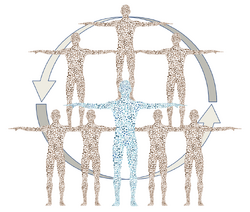 Performance Leadership.png