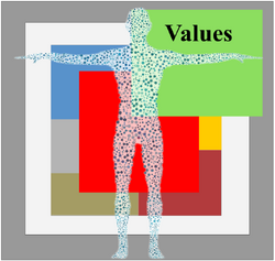 Values.png