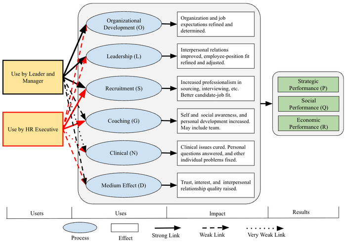 Use Leader HR Expert.png